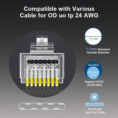 Connecteurs RJ45 Cat6 à passage traversant – image 3