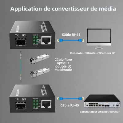 Convertisseur de média SFP vers RJ45 Gigabit – image 2