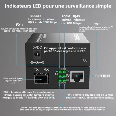 Convertisseur de média SFP vers RJ45 Gigabit – image 3