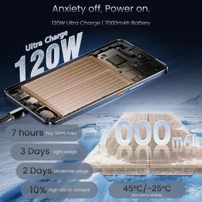 Smartphone 5G écran 6,78 pouces, 7000 mAh – image 3